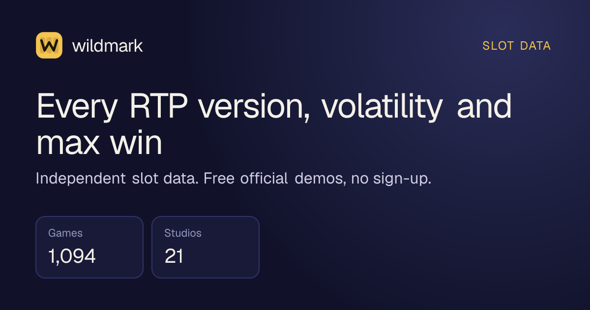 Wildmark スロットのRTP・ボラティリティ・最大配当データ